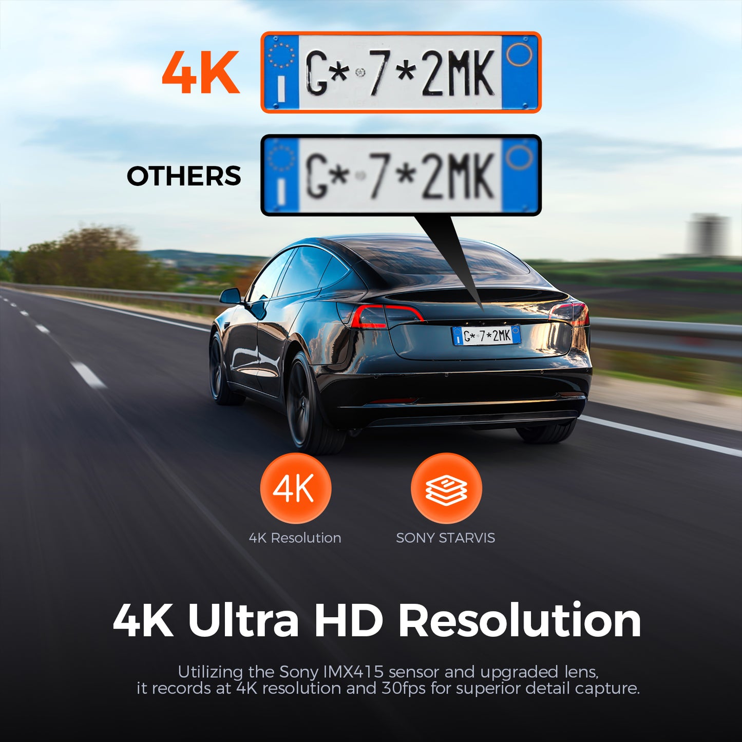 LINGDU AM100 Dash Cam - The 4K Ultra HD Car Security Camera with 24H Parking and Voice Control